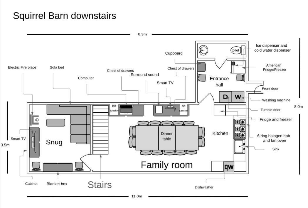 Squirrel Barn Villa Milwich Exterior foto